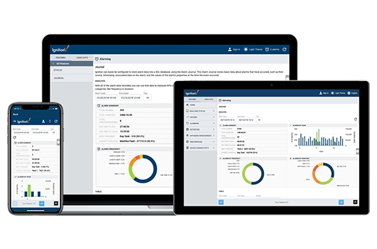 Industrial IIOT Industrial IIOT