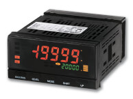 Digital Panel Indicators 